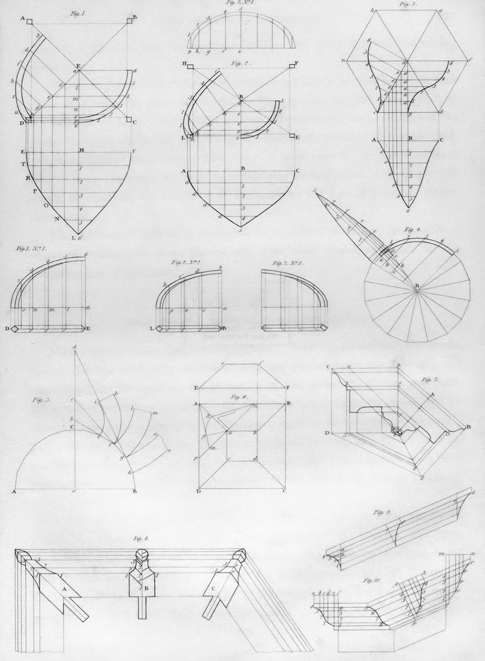 Urban planning and architectural domains